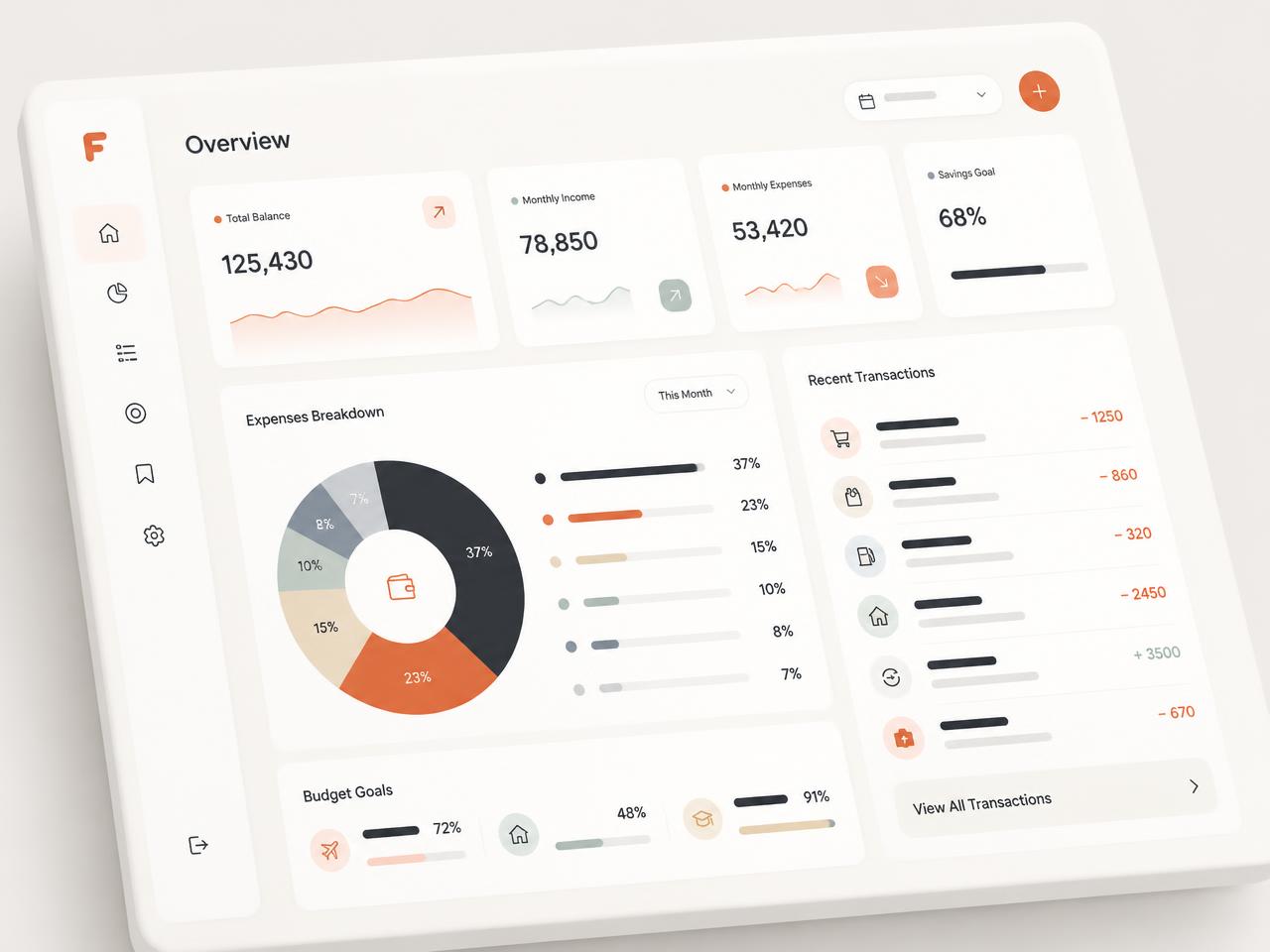 Interface do Budget